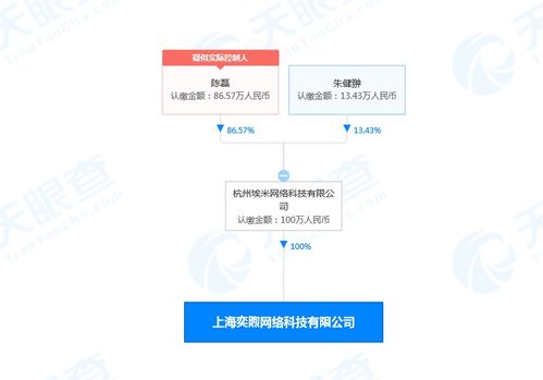 拼多多在上海成立新公司,经营范围含供应链管理服务