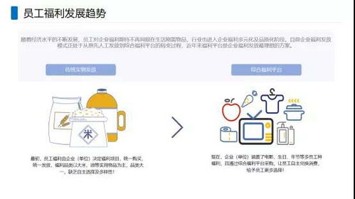 重磅 小羊云商供应链平台上线了啦