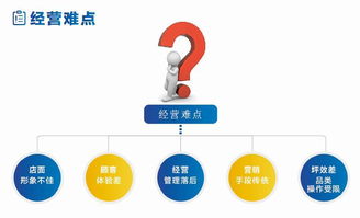 点击观看,见证未来 河北即将被颠覆